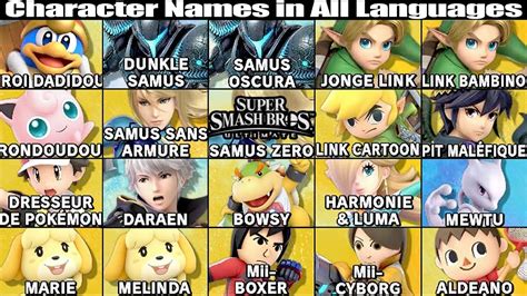 every smash character quiz|name all smash characters quiz.